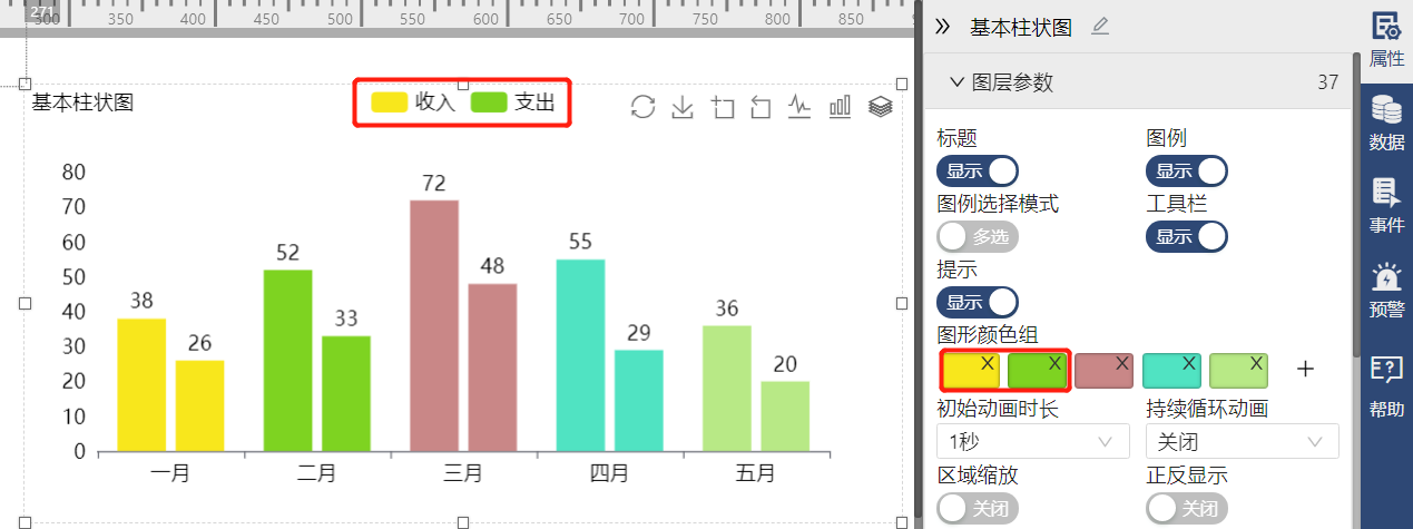 柱状图-迪赛智慧数