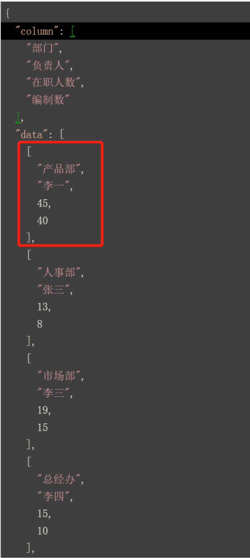 预警-迪赛智慧数