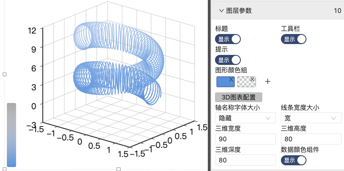 正交投影图-迪赛智慧数