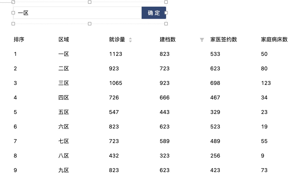 用户输入-迪赛智慧数