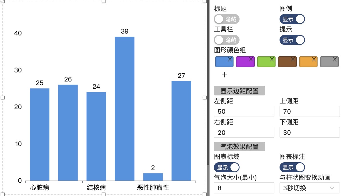 散点动画图-迪赛智慧数