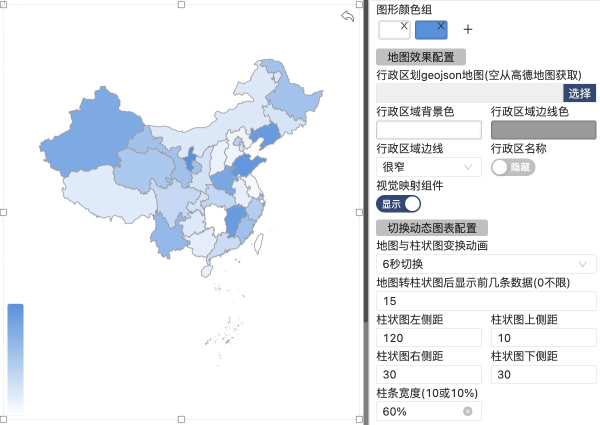 密度动画图-迪赛智慧数