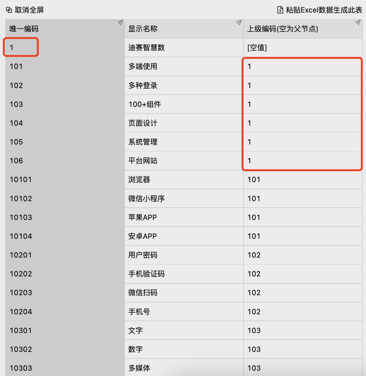 思维导图-迪赛智慧数