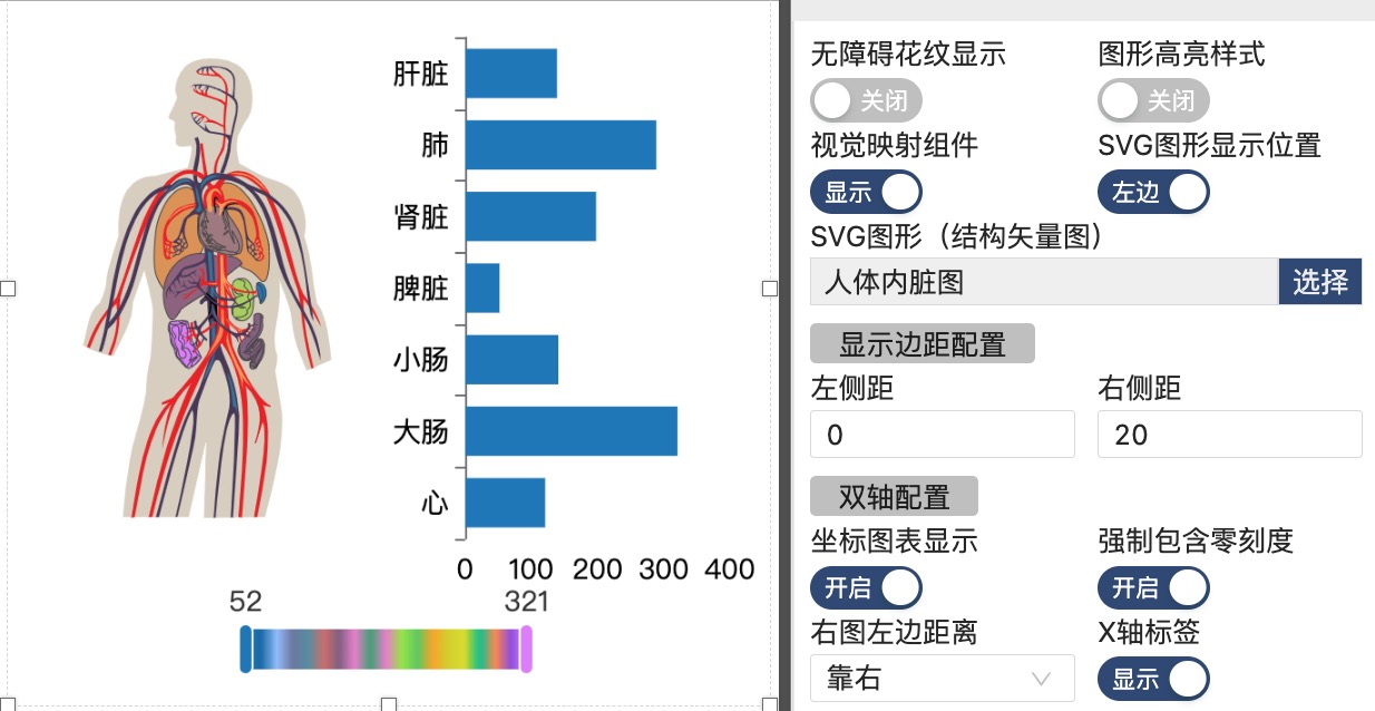 图形指标图-迪赛智慧数