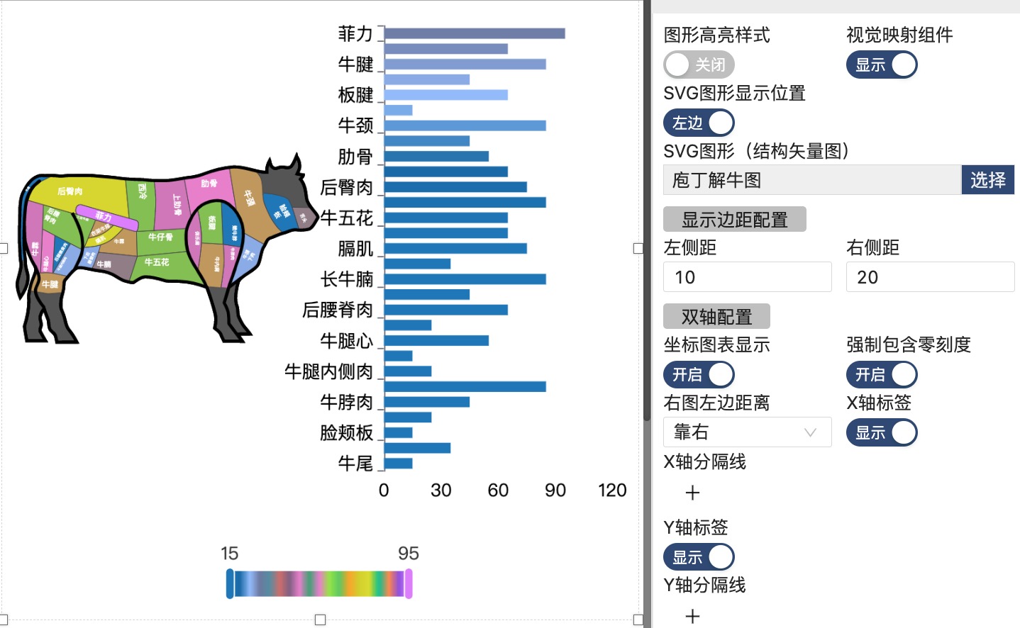 物体结构图-迪赛智慧数