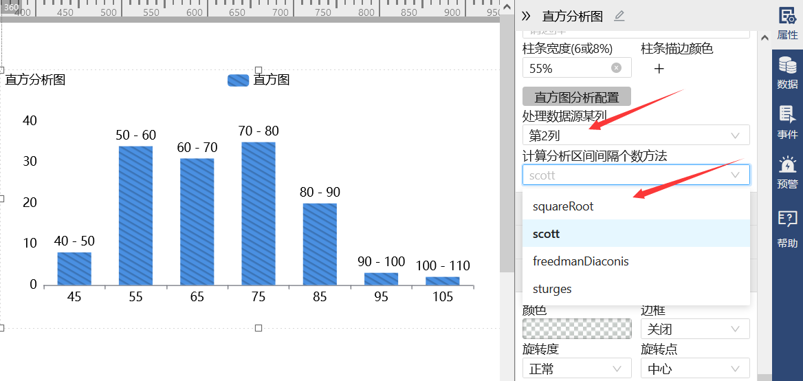 直方分析图-迪赛智慧数