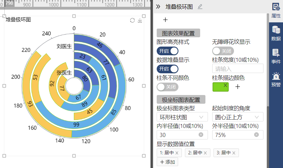 堆叠极环图-迪赛智慧数