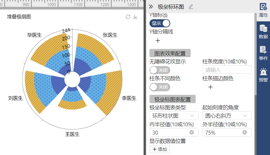 堆叠极扇图-迪赛智慧数