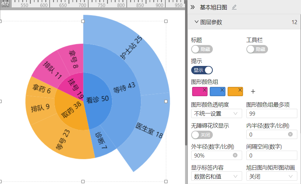 基本旭日图-迪赛智慧数