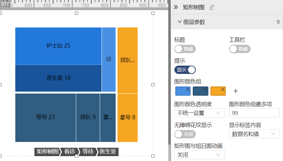 矩形树图-迪赛智慧数