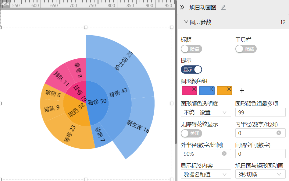 旭日动画图-迪赛智慧数