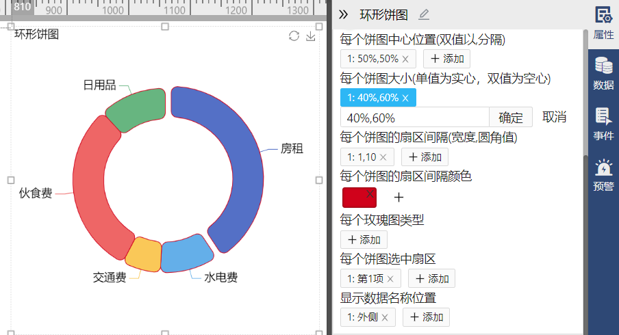 环形饼图-迪赛智慧数