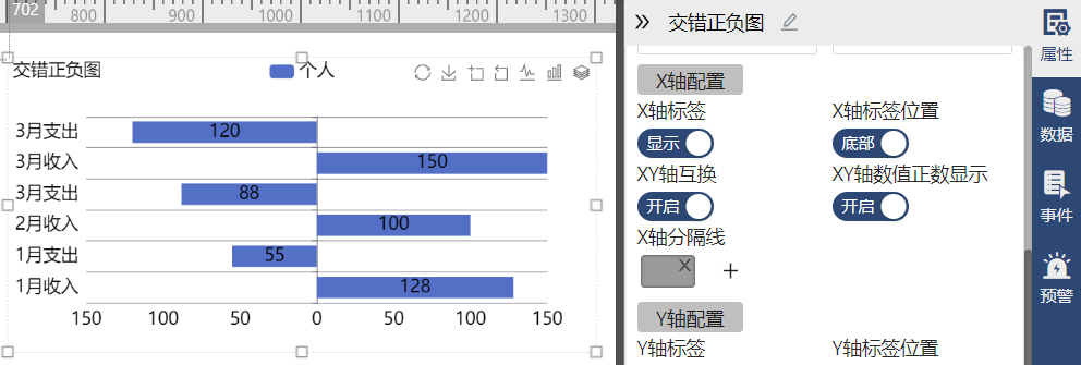 交错正负图-迪赛智慧数