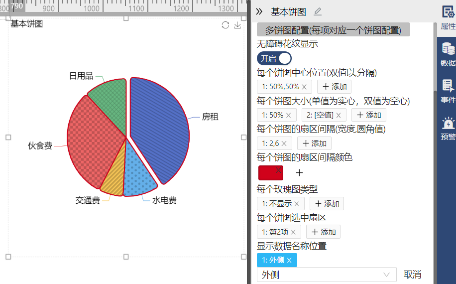 基本饼图-迪赛智慧数