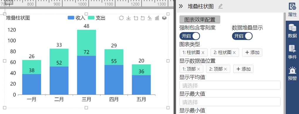 堆叠柱状图-迪赛智慧数