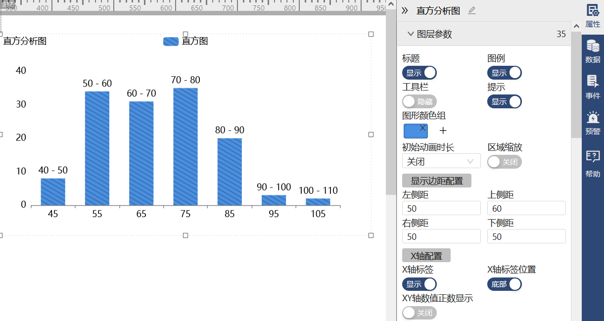 直方分析图-迪赛智慧数