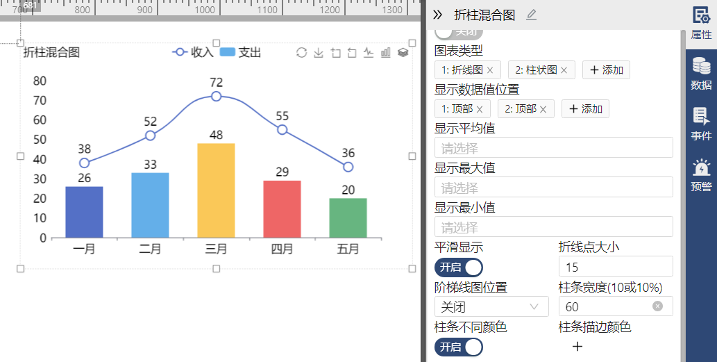 折柱混合图-迪赛智慧数